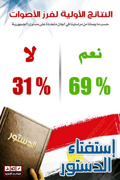 نتائج التصويت 2.jpg