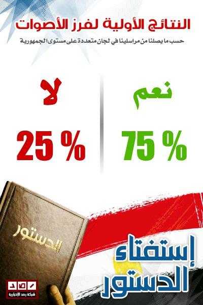 نتائج التصويت 3.jpg