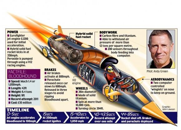 post-1-008055400 1299542036_thumb.jpg