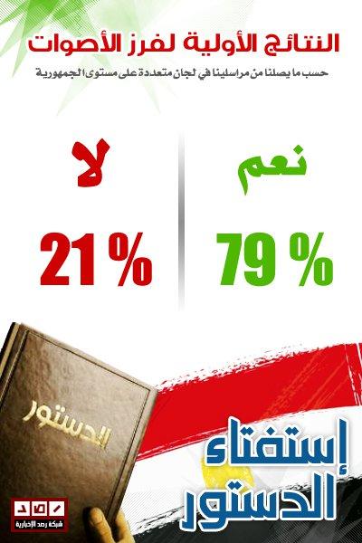 نتائج التصويت 4.jpg