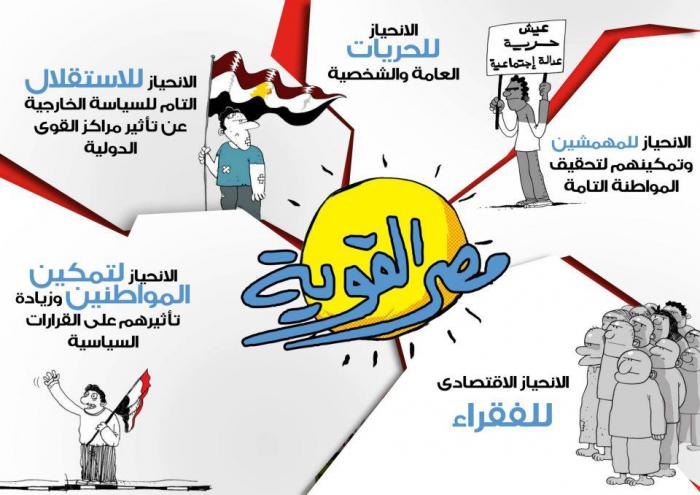 رؤية حزب مصر القوية.jpg